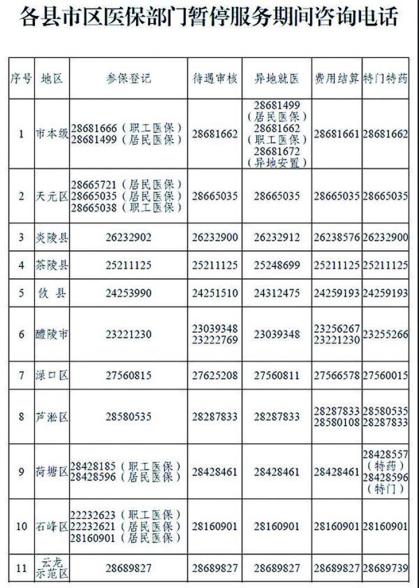 水竹湖学校何时开建？网上为何查不到医保信息？