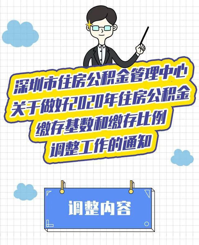 通知！深圳市2020年度住房公积金缴存基数和比例调整了